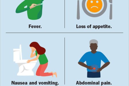Hepatitis B