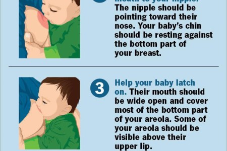 Breastfeeding