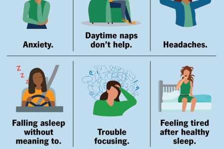 Hypersomnia