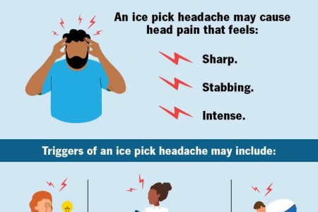 Ice Pick Headache (Primary Stabbing Headache)
