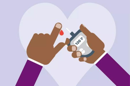 How Your Diabetes Can Mask Heart Disease or a Heart Attack