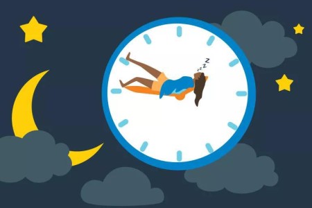 When Is the Best Time To Go to Sleep?