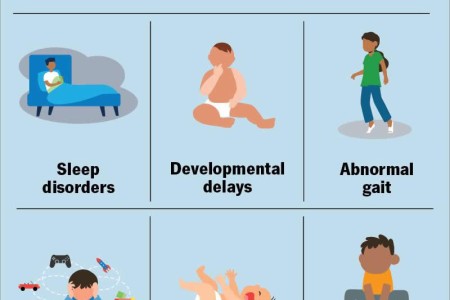 Dravet Syndrome