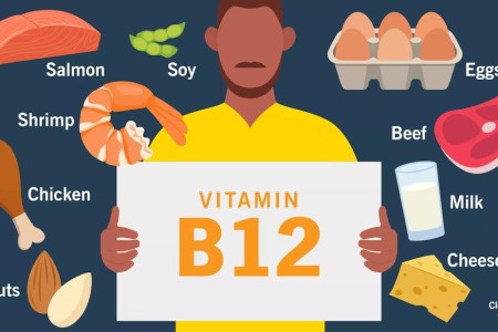 Vitamin B12 Benefits and Best Sources