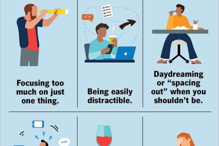 Executive Dysfunction