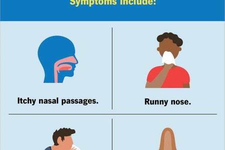 Rhinitis Medicamentosa