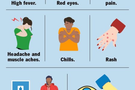 Leptospirosis