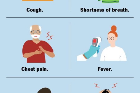 Melioidosis