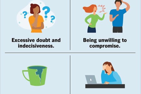 Obsessive-Compulsive Personality Disorder (OCPD)
