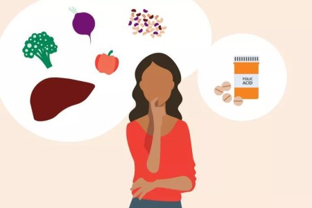 7 Ways Folate and Folic Acid Are Different