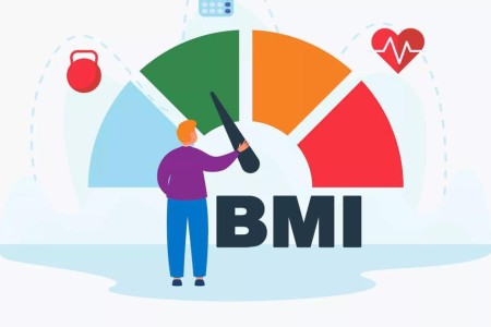 Overweight and Obesity: What They Mean and Why They Matter