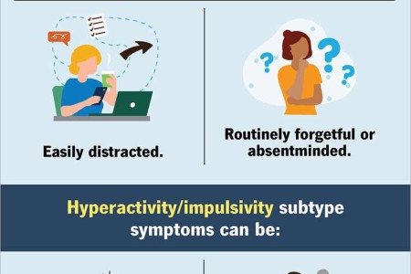 ADHD in Women