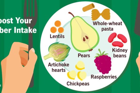 31 High-Fiber Foods You Should Be Eating