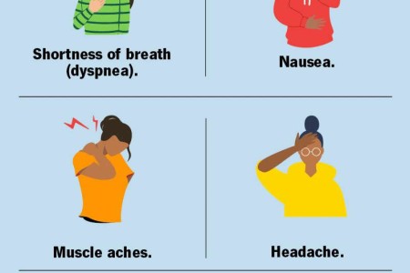Legionnaires' Disease