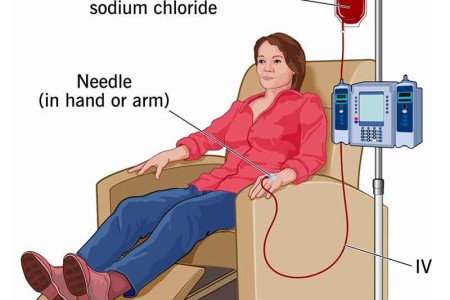 Iron Infusion