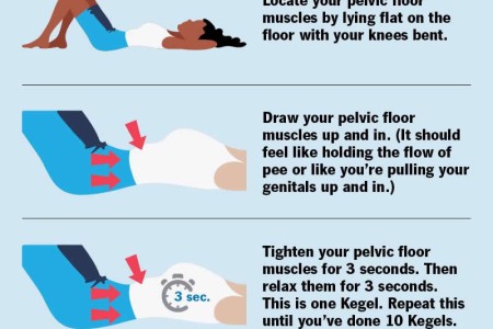 Kegel Exercises