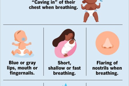 RSV in Babies & Children