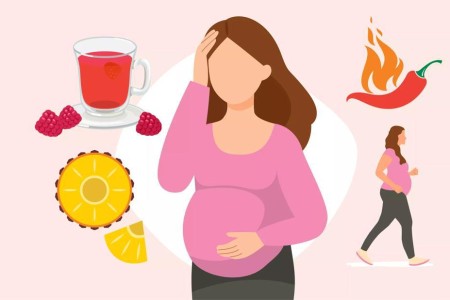 Is There Any Guaranteed Way To Induce Labor?