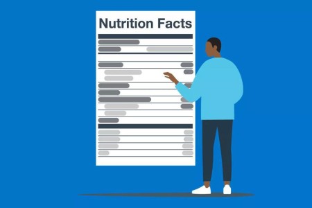 What Can You Learn From a Nutrition Label?