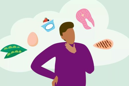 How Much Protein Do You Need? And How To Get It