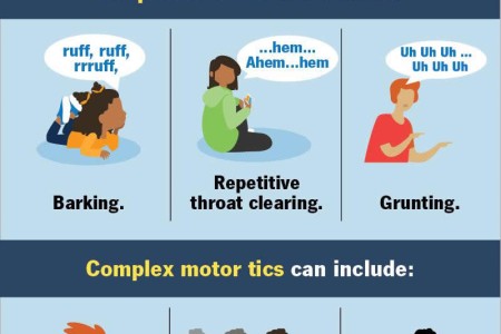 Tics and Tic Disorders