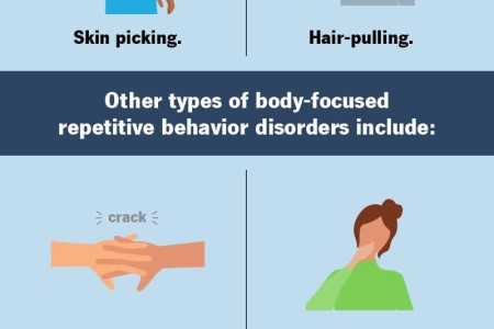 Body-Focused Repetitive Behavior (BFRB) Disorders