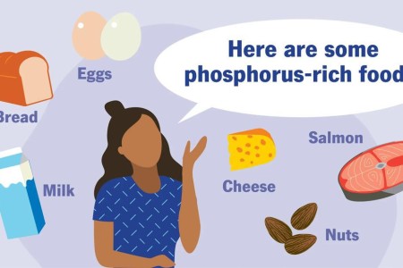 Phosphorus: The Bone Fortifier