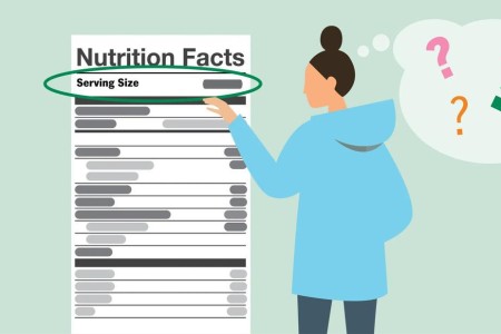Understanding Portion Sizes: How Much Are You Really Eating?