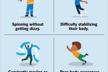 Sensory Processing Disorder (SPD)