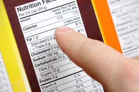 Are Calorie Counts Accurate?