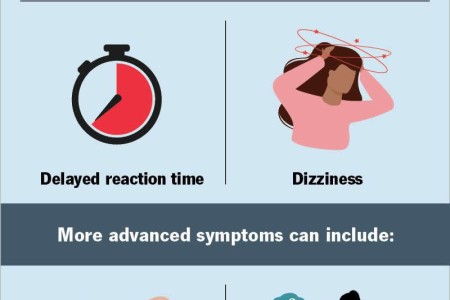 Auto-Brewery Syndrome