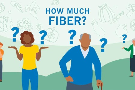 Your Fiber Intake: What’s the Right Amount?