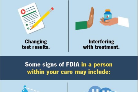 Factitious Disorder Imposed on Another (FDIA)