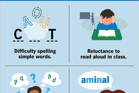 Dyslexia