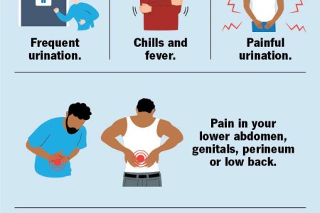 Prostatitis