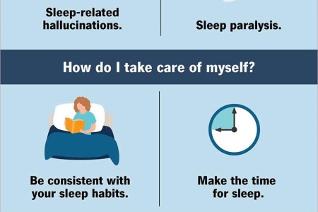 Narcolepsy