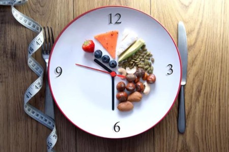 Fasting: How Does It Affect Your Heart and Blood Pressure?