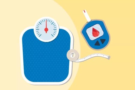Diabesity: How Obesity Is Related to Diabetes