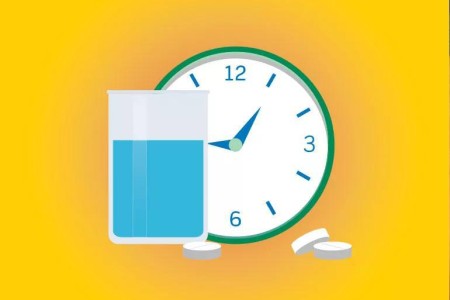 Should You Take Daily Aspirin?