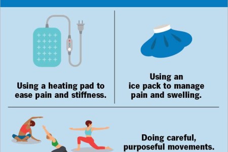 Back Pain