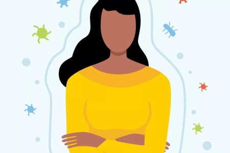 Are Probiotics Good for Vaginal Health?