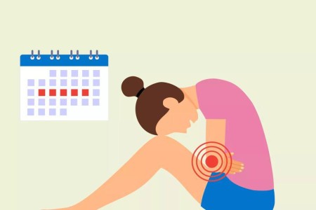 How To Deal With Perimenopause Cramps