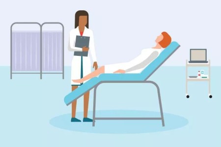 Well-Woman Exams: Who Needs Them and What To Expect