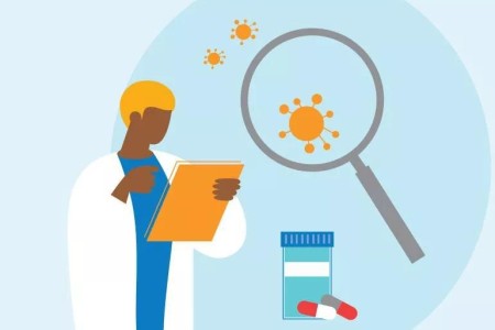Are STIs and STDs the Same Thing?