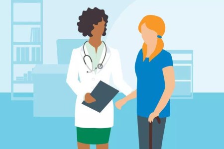 Here’s What Happens at a Yearly Check-Up