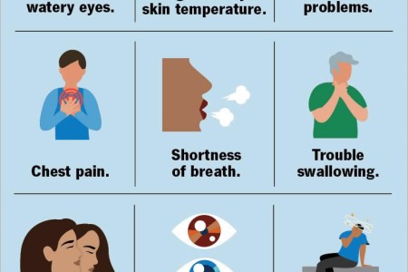 Dysautonomia