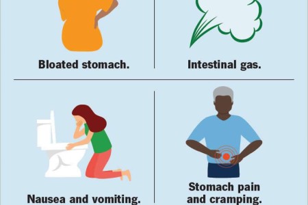 Lactose Intolerance