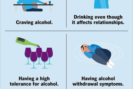 Alcohol Use Disorder
