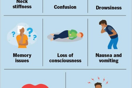 Encephalitis