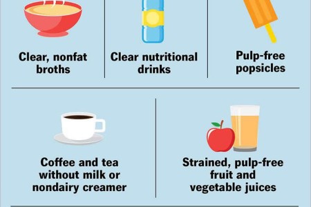 Clear Liquid Diet